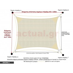 Πανί σκίασης HDPE 140γρ/m2 μπεζ διαστάσεων 6x6m με 4 κρίκους D στις γωνίες και καμπύλες πλευρές Πανί σκίασης HDPE 140γρ/m2 μπεζ διαστάσεων 6x6m με 4 κρίκους D στις γωνίες και καμπύλες πλευρές