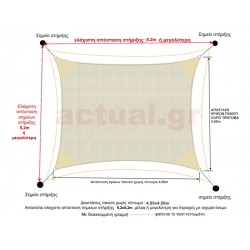 Πανί σκίασης HDPE 320γρ/m2 μπεζ διαστάσεων 5x5m βαρέως τύπου κατασκευή με 4 κρίκους στις γωνίες και καμπύλες πλευρές Πανί σκίασης HDPE 320γρ/m2 μπεζ διαστάσεων 5x5m βαρέως τύπου κατασκευή με 4 κρίκους στις γωνίες και καμπύλες πλευρές