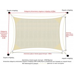 Πανί σκίασης HDPE 320 γρ/m2 μπεζ διαστάσεων 3x4m βαρέως τύπου κατασκευή με 4 κρίκους στις γωνίες και καμπύλες πλευρές Πανί σκίασης HDPE 320 γρ/m2 μπεζ διαστάσεων 3x4m βαρέως τύπου κατασκευή με 4 κρίκους στις γωνίες και καμπύλες πλευρές